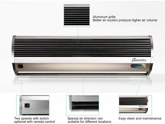 5G Silver Wind Air Curtain 2000m3/h มอเตอร์ AC/DC 230V