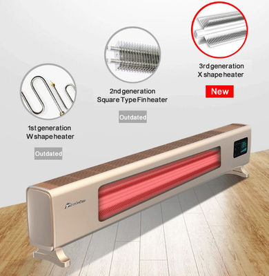 2025 Theodoor Baseboard Convector Heater พร้อม WIFI และรีโมทคอนโทรล