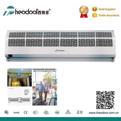 2025 หนังโลหะ Theodoor Titan 1 ผ้าม่านอากาศพาณิชย์