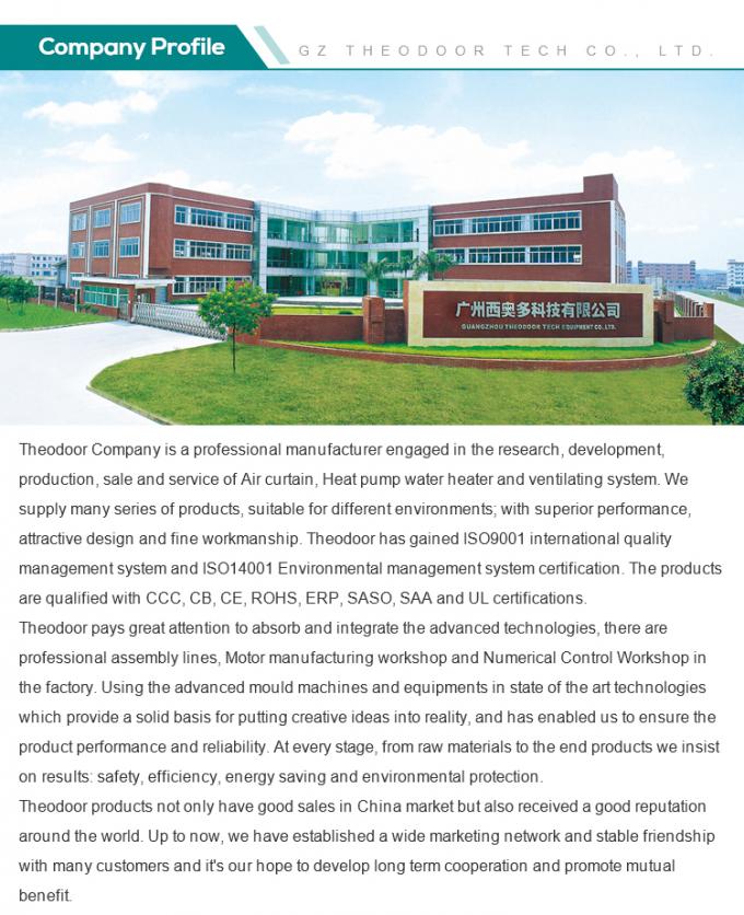 2025 S3 ซีรีส์ ปรับแต่งหน้าปิดอากาศผ้าม่านสําหรับประตูในพาณิชย์ 2