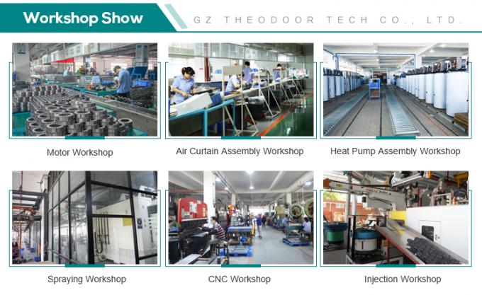 2025 S3 ซีรีส์ ปรับแต่งหน้าปิดอากาศผ้าม่านสําหรับประตูในพาณิชย์ 3